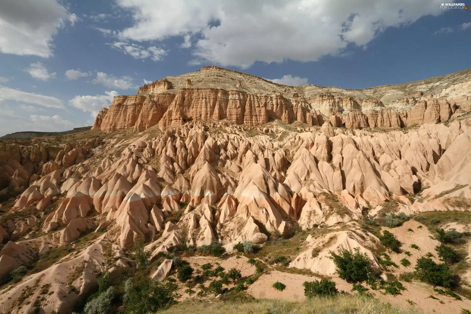 Cappadocia, Aktepe, Turkey, Mount