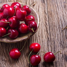 boarding, cherries, bowl