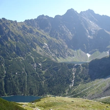 Black, Mountains, features, Pond - car