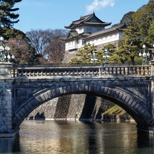 River, structures, Japan, bridge