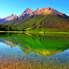 Mountains, lake