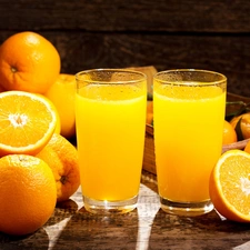 Orange, orange, drink