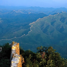 Great Chinese Wall, panorama