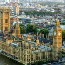 London, Panorama of City