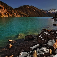 River, Snowy, Stones, Mountains