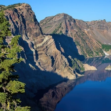 lake, trees, viewes, crater