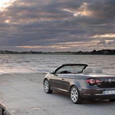 Volkswagen Eos, Cabriolet